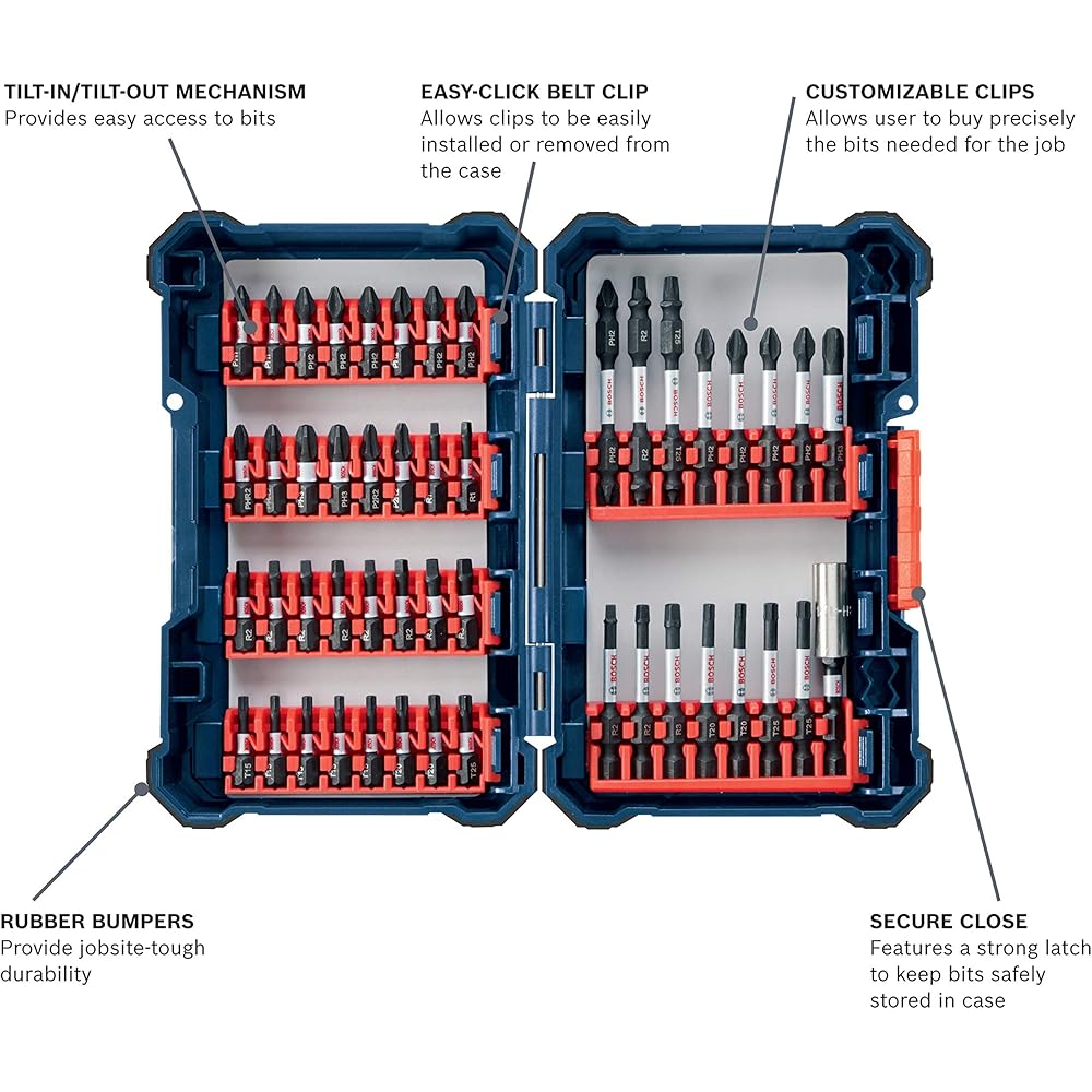 Bosch Sdms24 24piece Impact résistant vissage personnalisés Coque Système de, SDMS48 100 wattsW, 0 voltsV : Bricolage