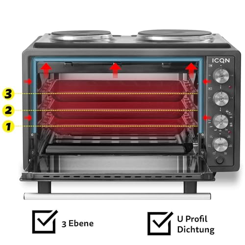 ICQN Mini four électrique 42L avec 2 plaques de cuisson