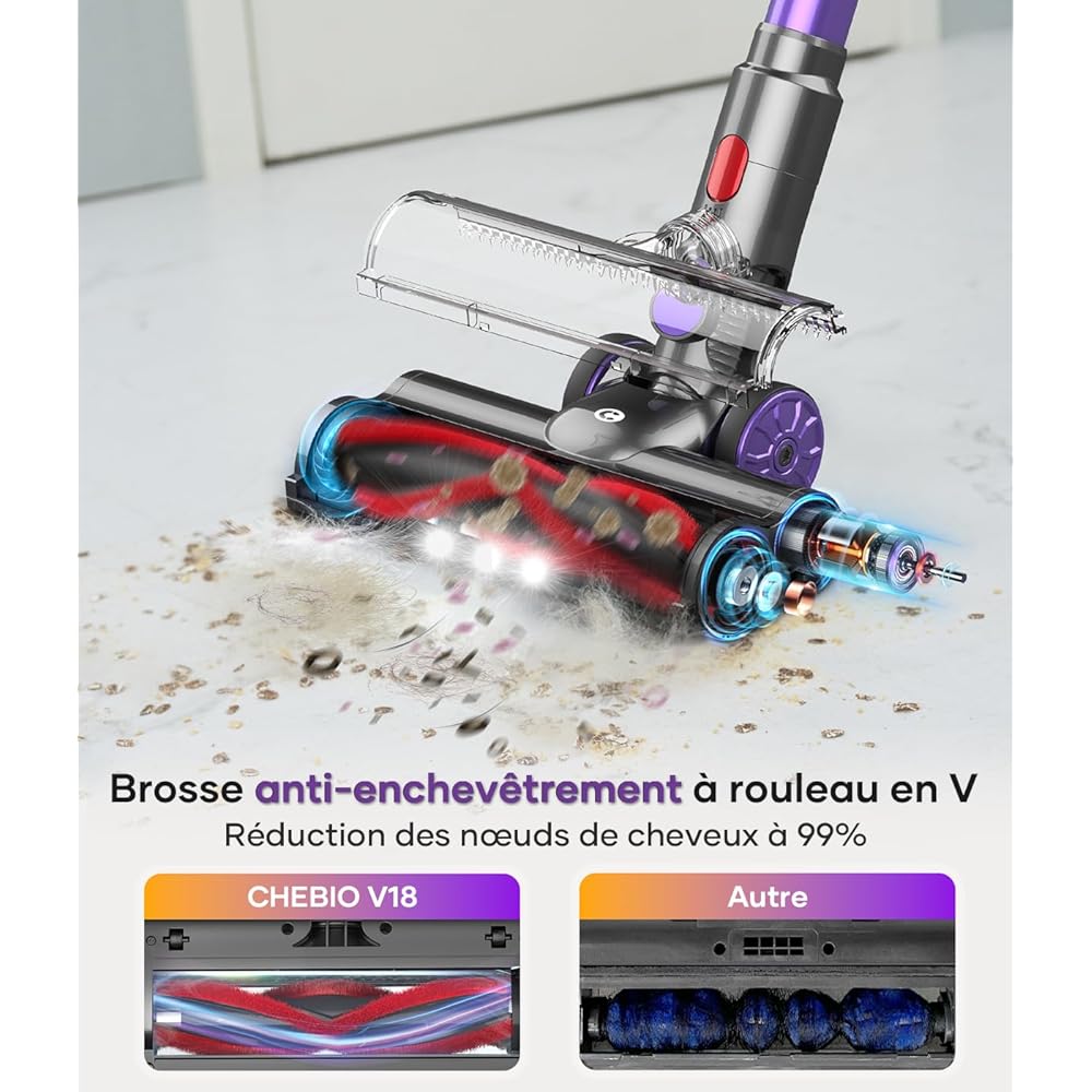CHEBIO Aspirateur balai sans fil 550W 45Kpa haute puissance