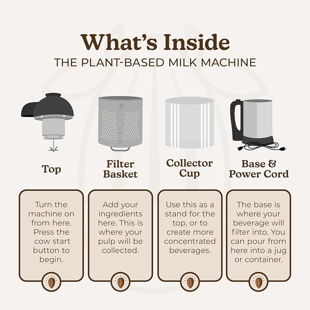 Almond Cow Machine à lait, machine à lait à base de plantes pour lait d'amande fait maison sans produits laitiers, lait de soja, lait d'avoine, lait de noix de coco, fait 5 à 6 tasses par lot, 220 V : Cuisine et Maison
