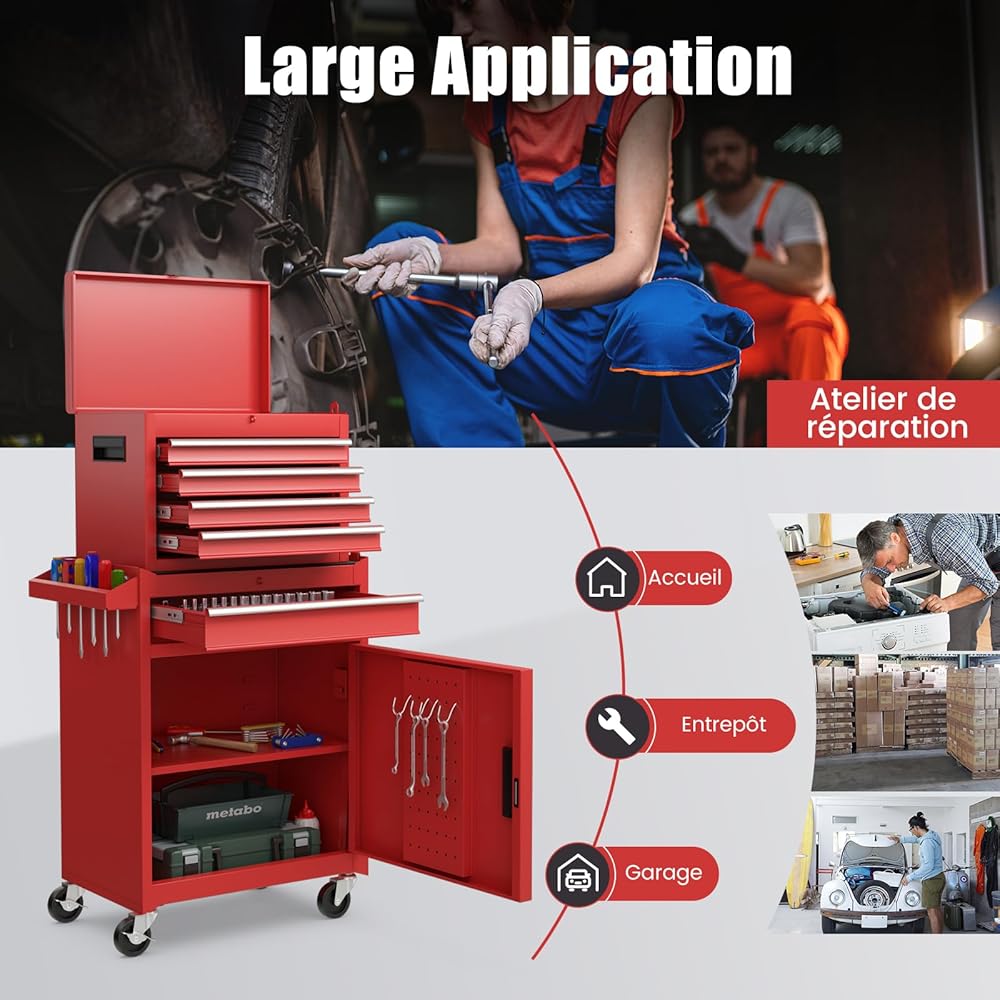 GYMAX Servante d'Atelier Outils, avec Coffre Amovible, 5 Tiroirs, 2 Grande Étagère, Caisse à Outil Roulante, Chariot d’Atelier, 4 Roues Universelles(2 avec Freins), Établi pour Bricolage Automobile : Bricolage