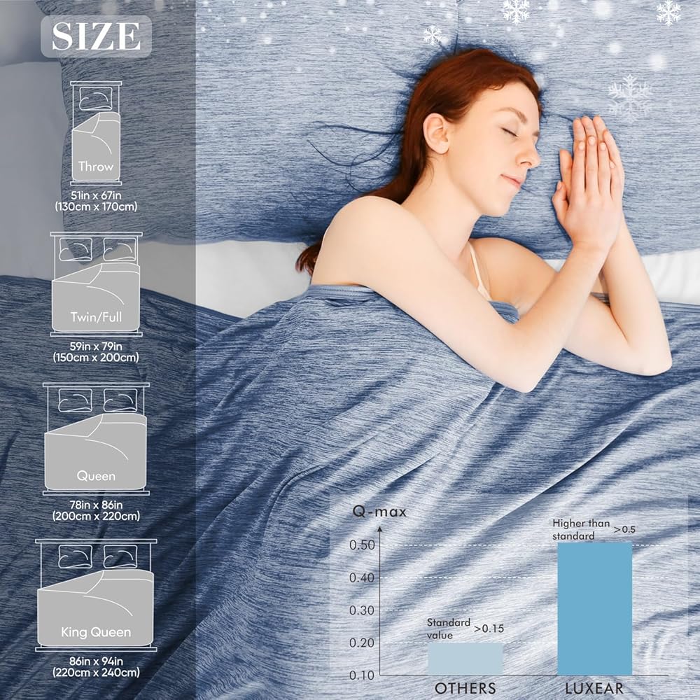 Luxear Couverture Rafraichissante pour Été, Couverture avec Technologie Sentiment Froid, Plaid Doux Léger pour Canapé Fauteuil Adulte Bebe Enfant Chien Voyage Voiture, 220 x 240 Cm, Bleu : Cuisine et Maison