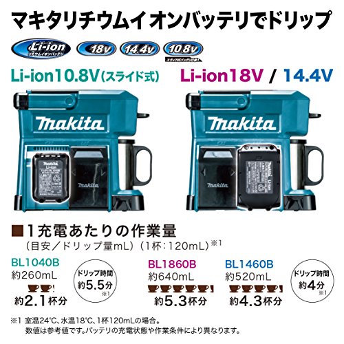 Makita CM501DZ Cafetière rechargeable sans fil