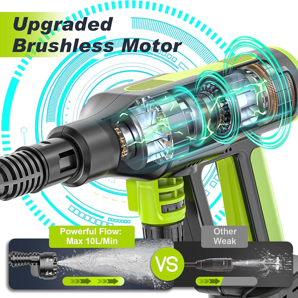 highsam Pressure Washer Nettoyeur haute pression sans fil 4 vitesses max. 120 bar avec 2 batteries 4,0 Ah, buse rotative 6 en 1 et 180 °, tuyau de 5 m : Jardin