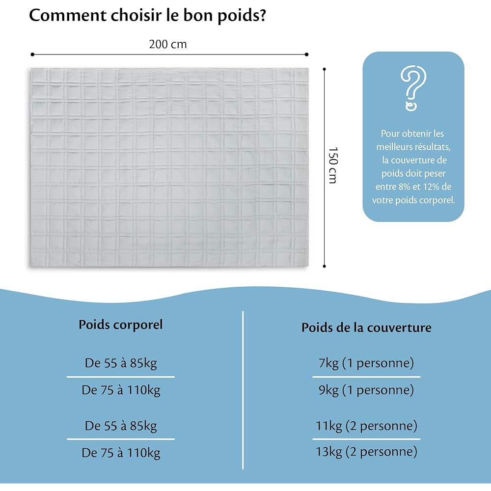 Ella Couverture Lestée Adulte 150x200cm 9kg - Couverture Pondérée Relaxante & Calmante - 7 Couches, Perles de Verre Hypoallergéniques, Couche Externe Coton Doux & Rafraîchissant - Weighted Blanket : Hygiène et Santé